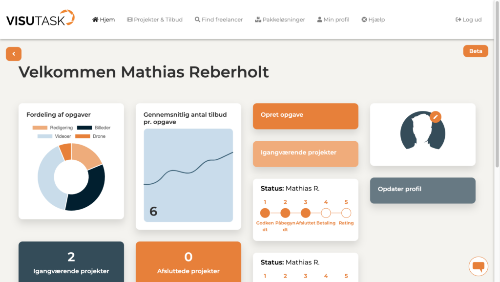 VisuTask Dashboard